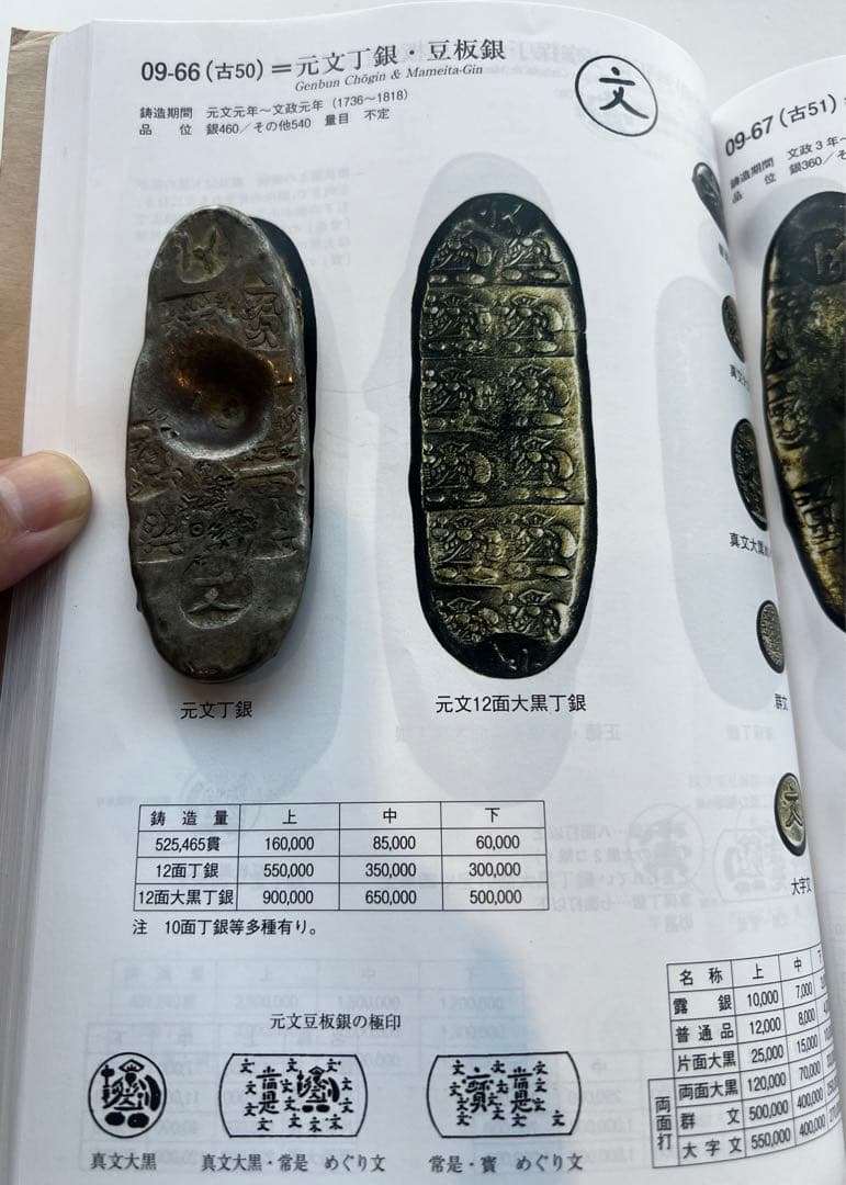 yasupon0704様 旧家蔵出 古銭 元文丁銀 本物 銀貨　元文〜文政