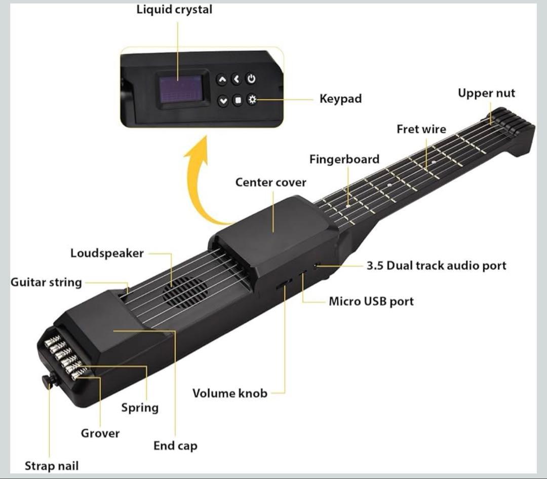 Jamstik風スマートギター