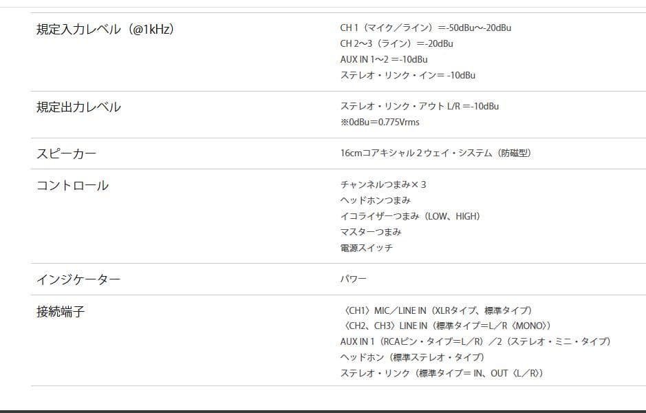 Roland CUBE CM-30 モニター