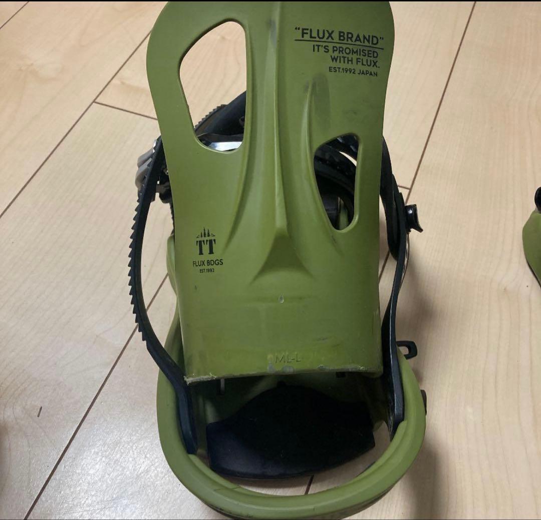 flux tt ビンディング