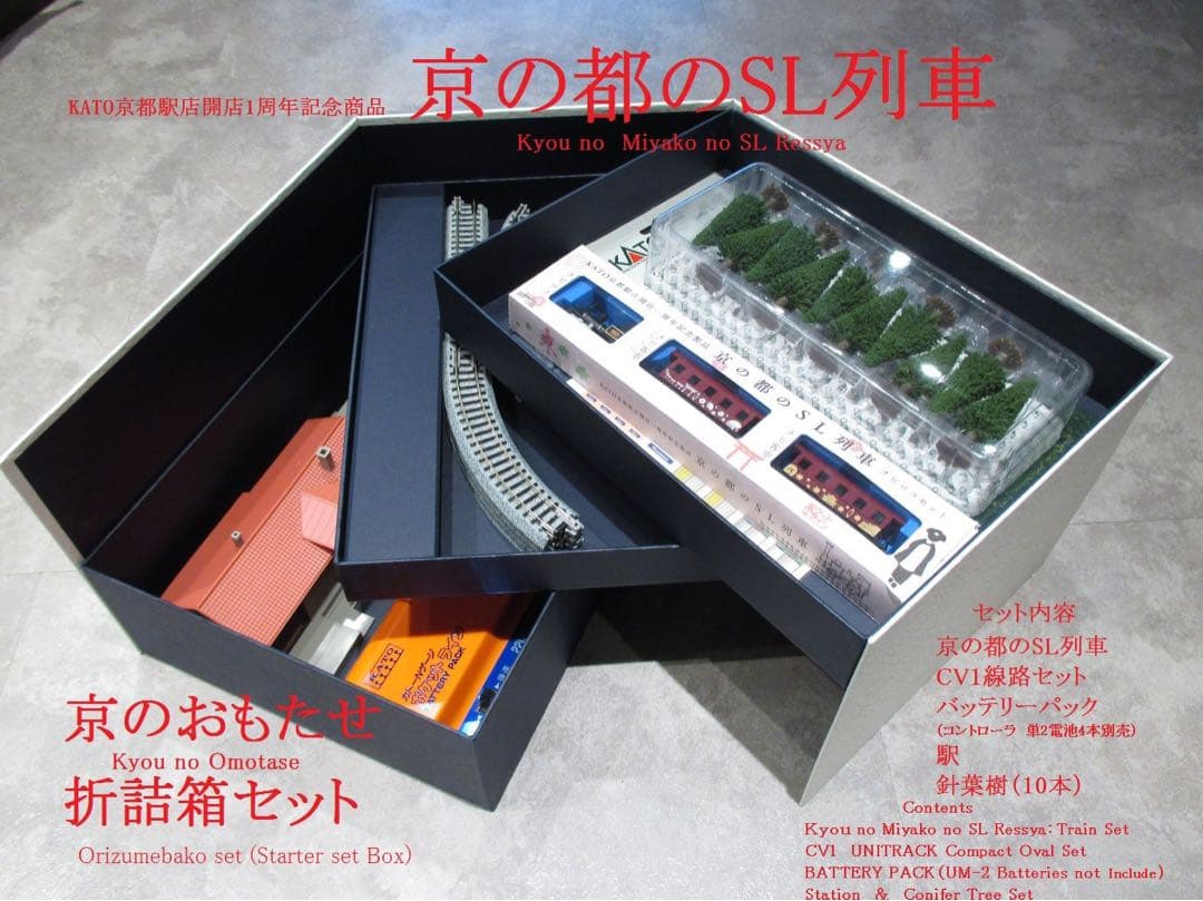 チビコロ　京の都SL列車　スターターセット