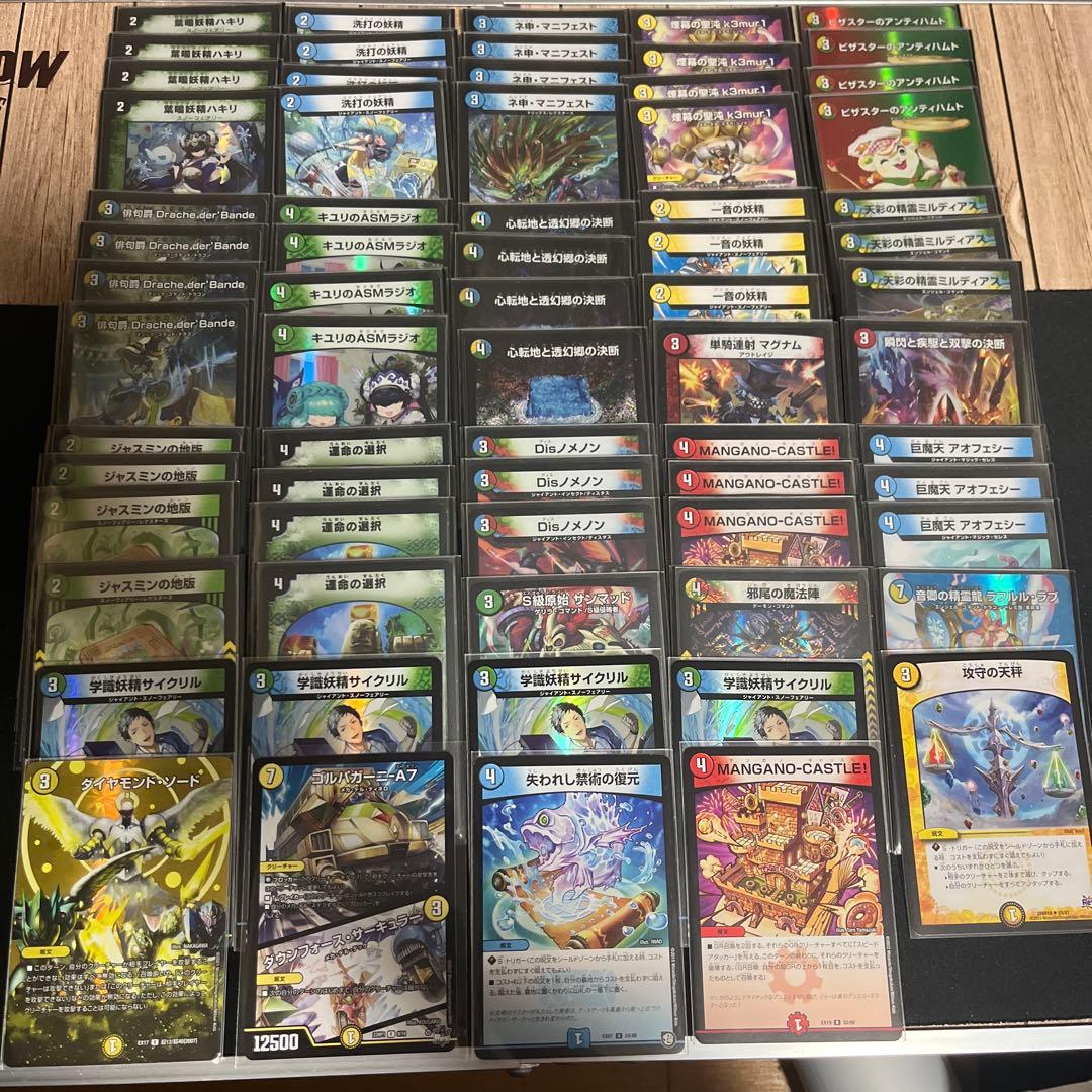 【即日発送】トリーヴァダーバンデ　4cダーバンデ　デッキ　調整パーツ　アドバンス