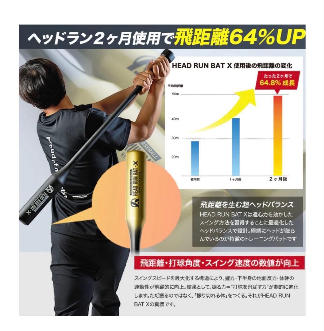 新型ヘッドランバットX