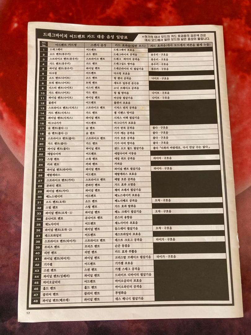 CSM ドラグバイザー カスタム 重塗装 ブラックドラグバイザー風 一点物