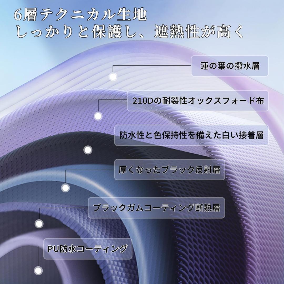 【新品未使用】MOBIGARDEN タープ ブラックコーティング ポール2本付