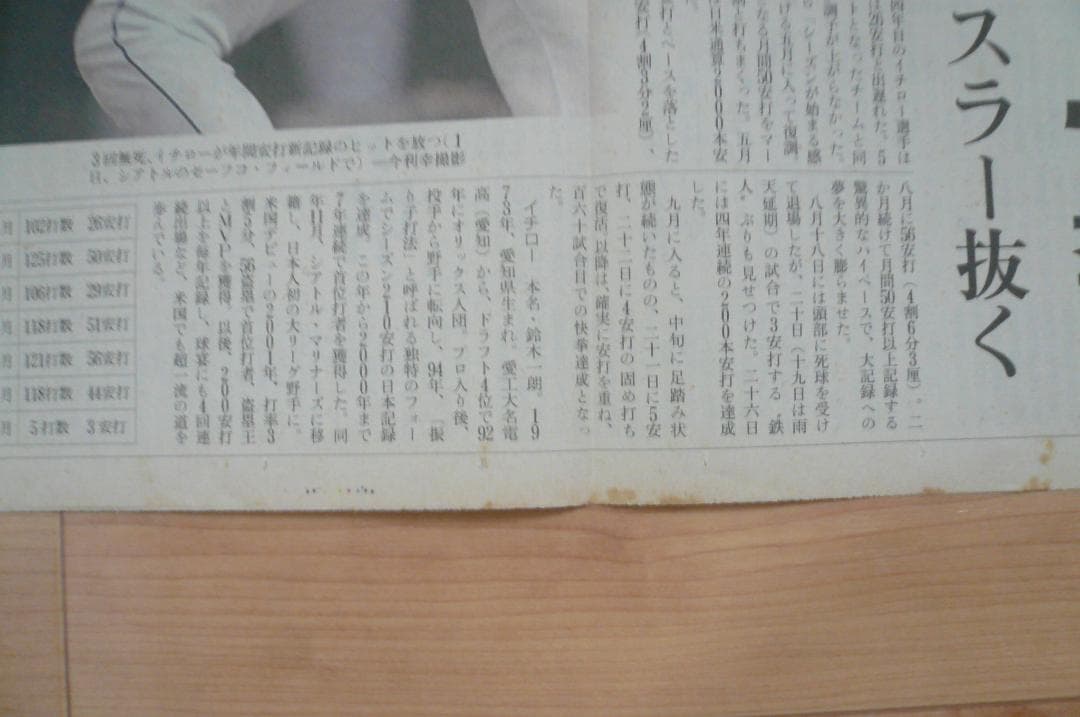 保存版！貴重なイチローのさまざまなスポーツ新聞切り抜き マリナーズ 最多安打他