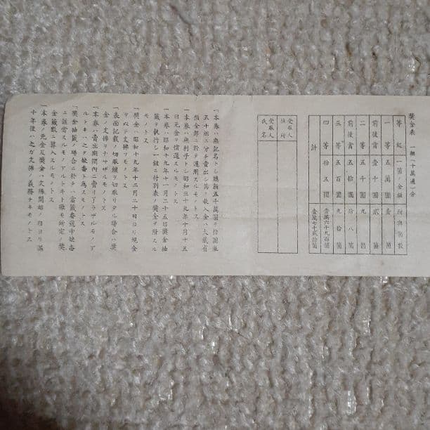 昭和19年の宝くじ