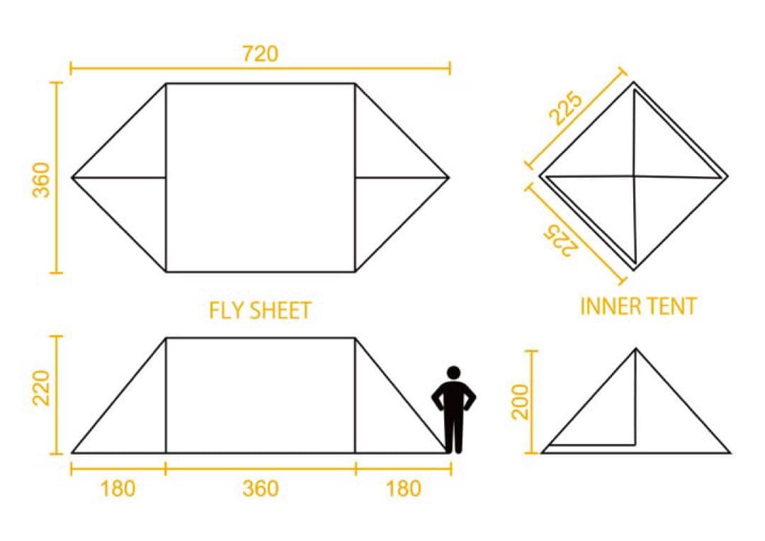 テンマクデザイン　サーカス720DX サイドウォール付き