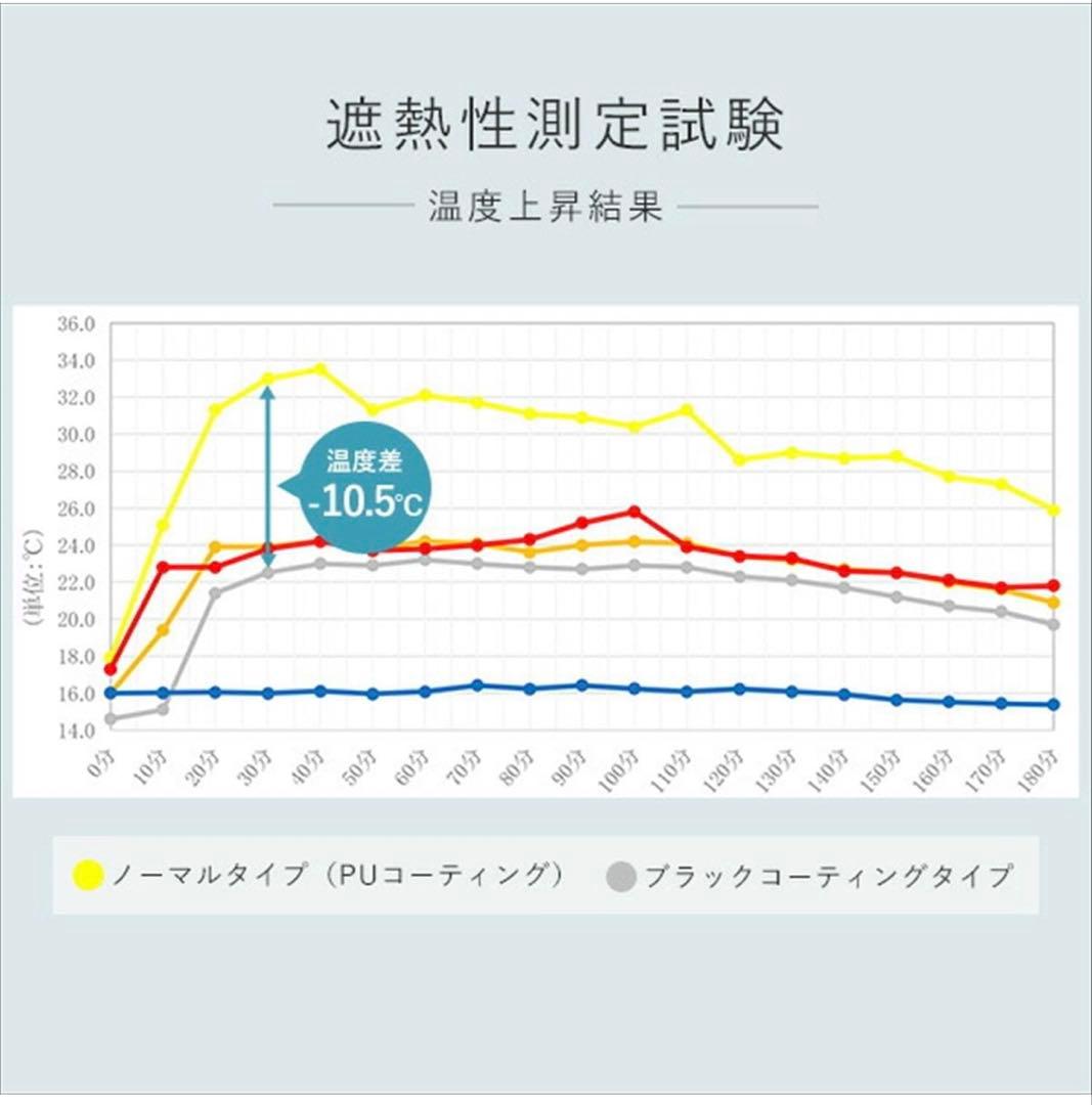 こゆきさま　山善 ポップアップテント ワイド エクルベージュBC