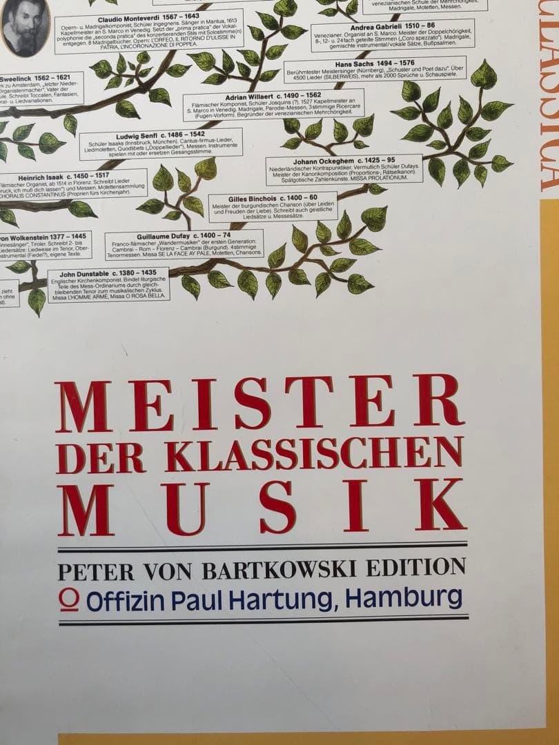 ドイツ製1990年クラシックポスター モーツァルト ベートーヴェン バッハ