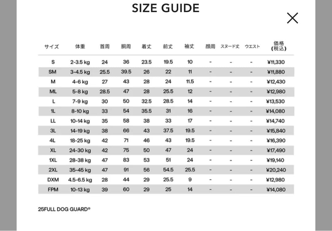 ALPHAICON アルファアイコン フルドッグガード 4L
