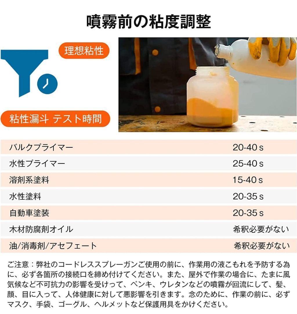コードレススプレーガン ノズル4幅調整可能 マキタ18Vバッテリー⑦