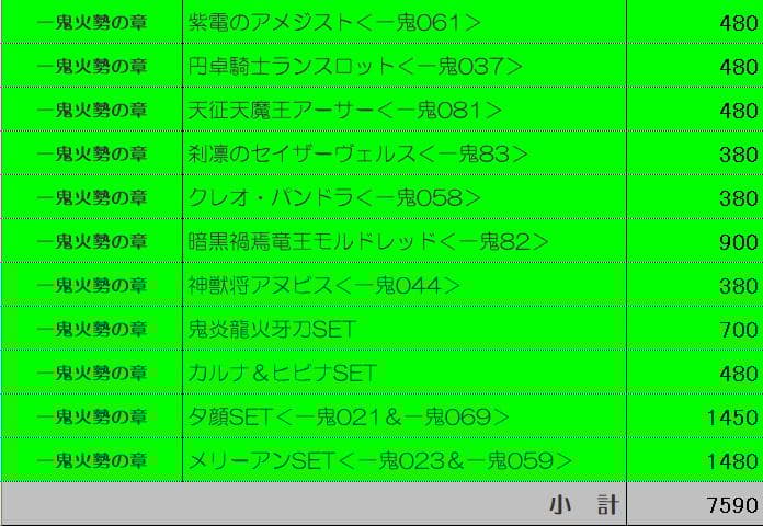 【専用】 小枝(プロフ必読)様　まとめ買いリクエスト　＜確認用＞