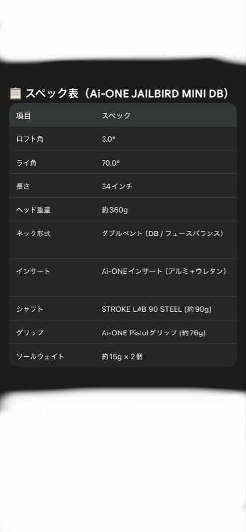 ODYSSEYAi-ONE JAILBIRD MINI DB 34インチ