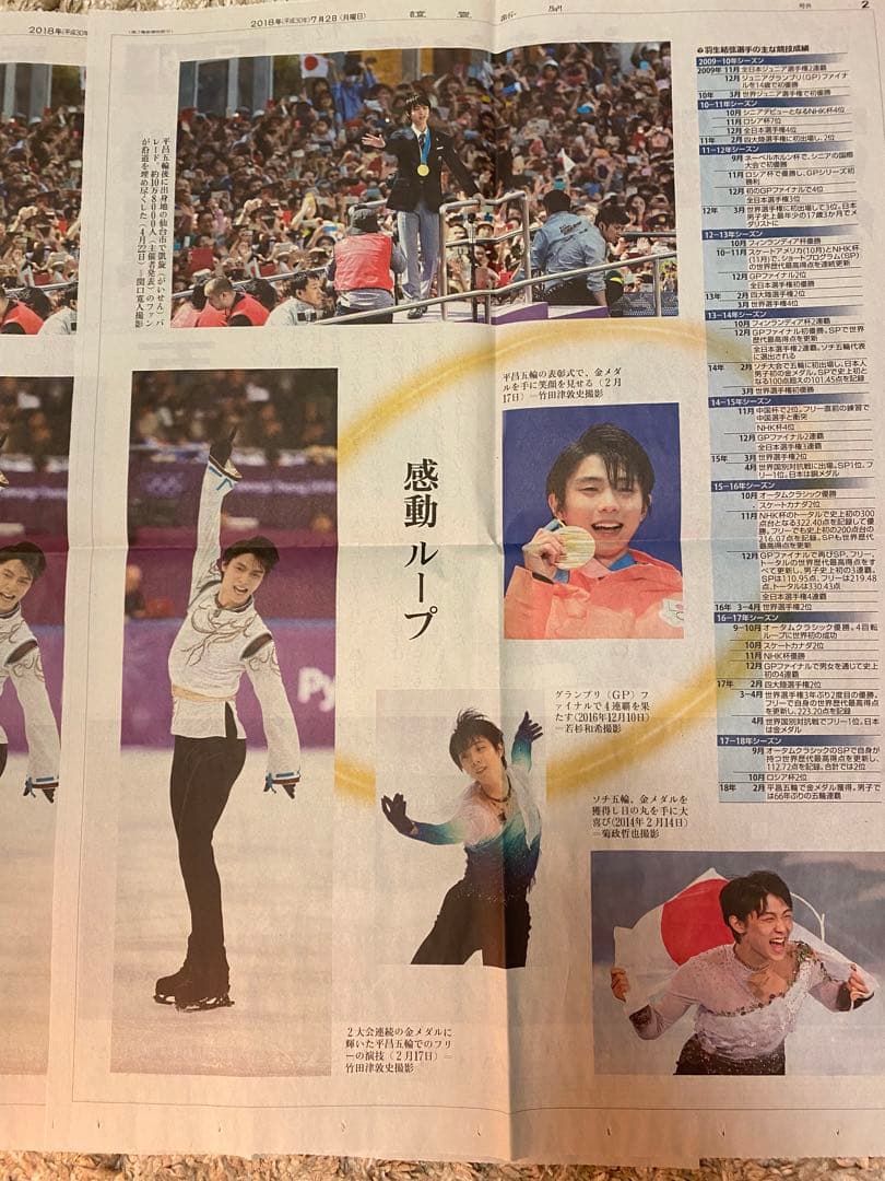 羽生結弦　新聞・号外20枚以上+切り抜き