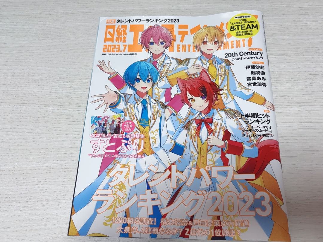 アニメキャラクター トレーディングカード・グッズセット