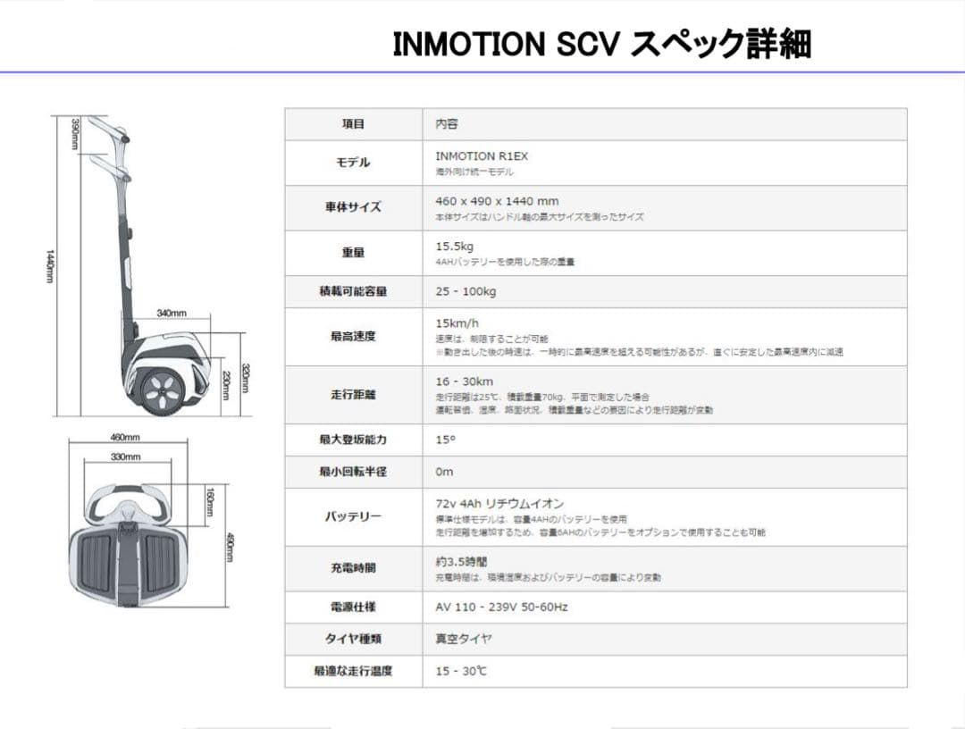 【電動モビリティー】INMOTION R1 ※新品訳あり品【在庫5台】