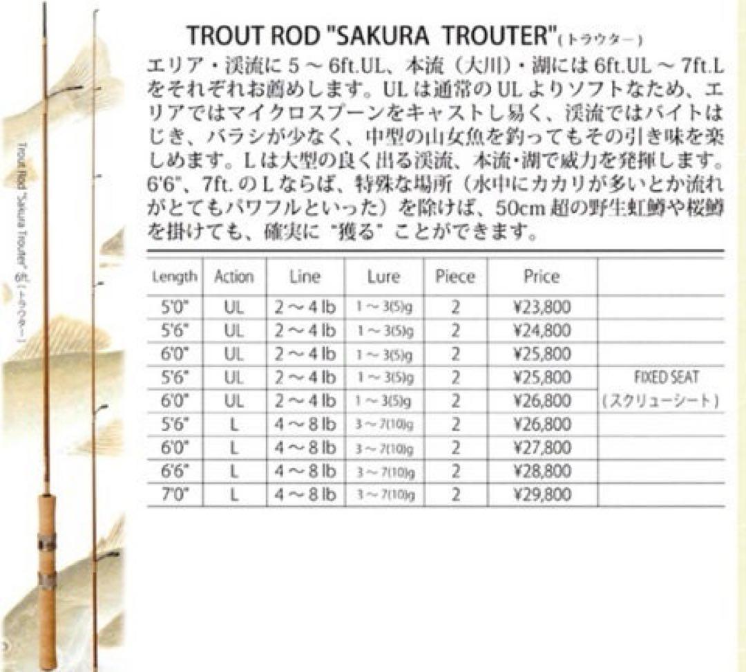 サクラトラウター