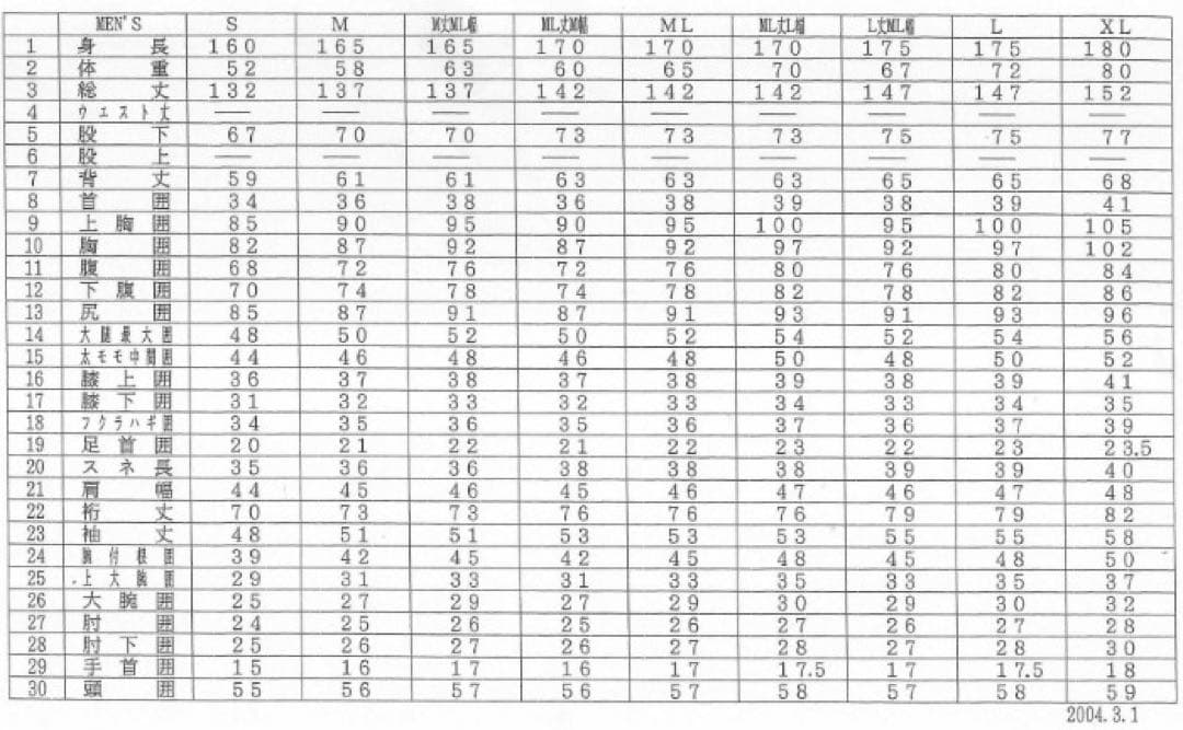 【即日発送可能！！】 RASH ウェットスーツ wet suitsシーガル　ML