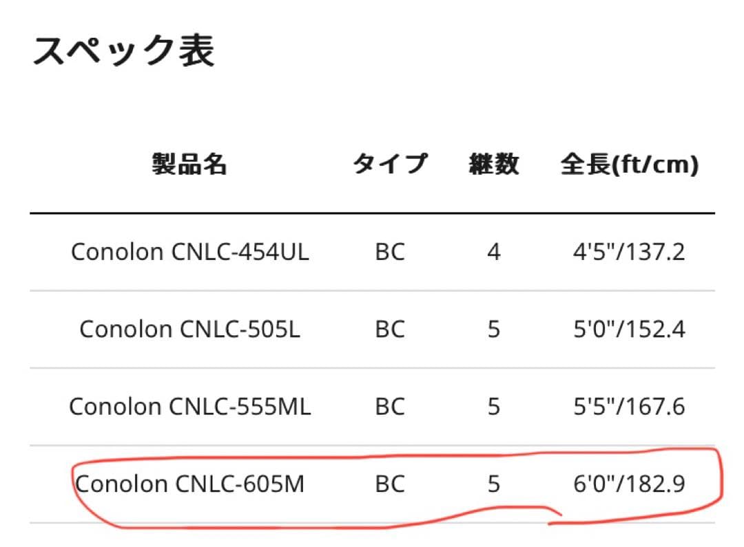 アブガルシア コノロンCNLC-605M