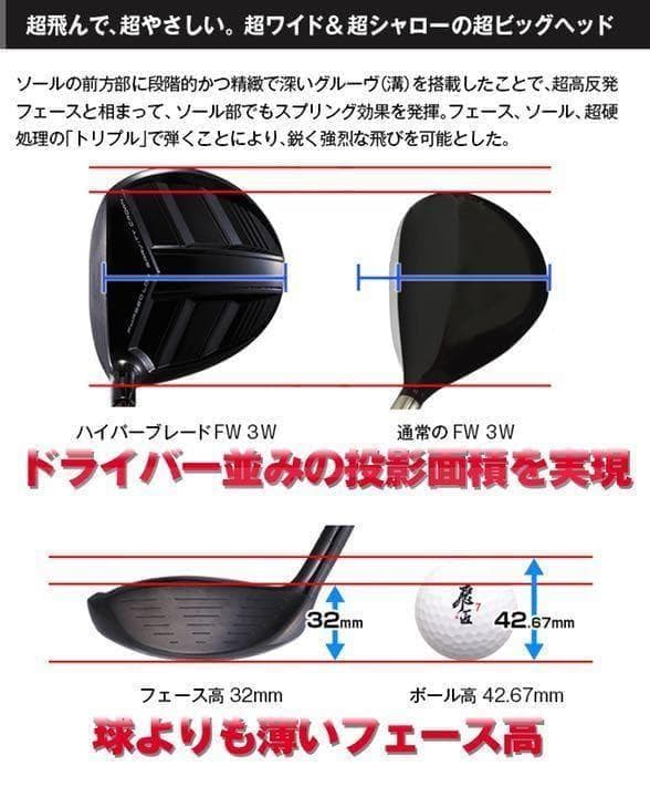 唯一の高反発&1番FWの激飛びロング2オン兵器! マミヤ仕様ハイパーブレードFW