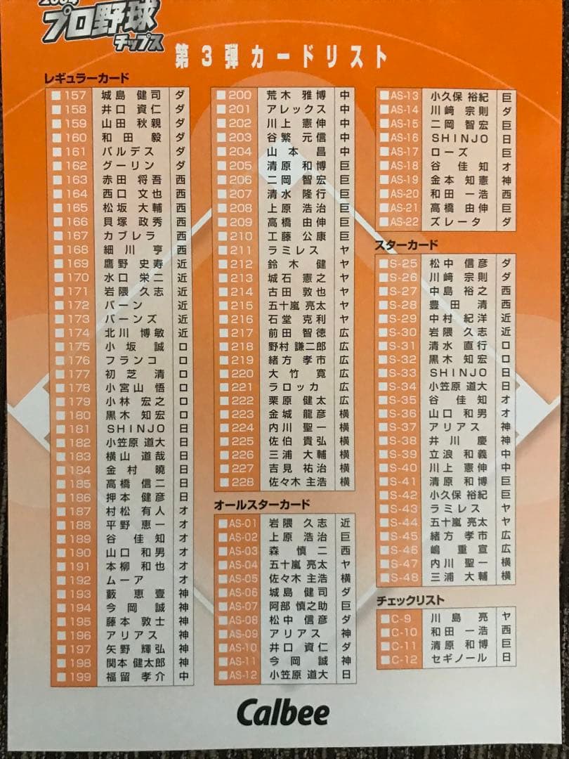 2003年カルビープロ野球チップスフルコンプリート