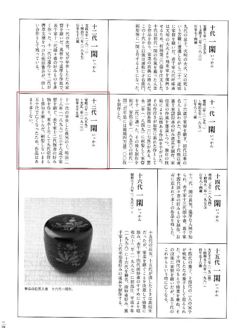 大徳寺418世管長 宙宝宗宇自筆二字『萬歳』掛軸