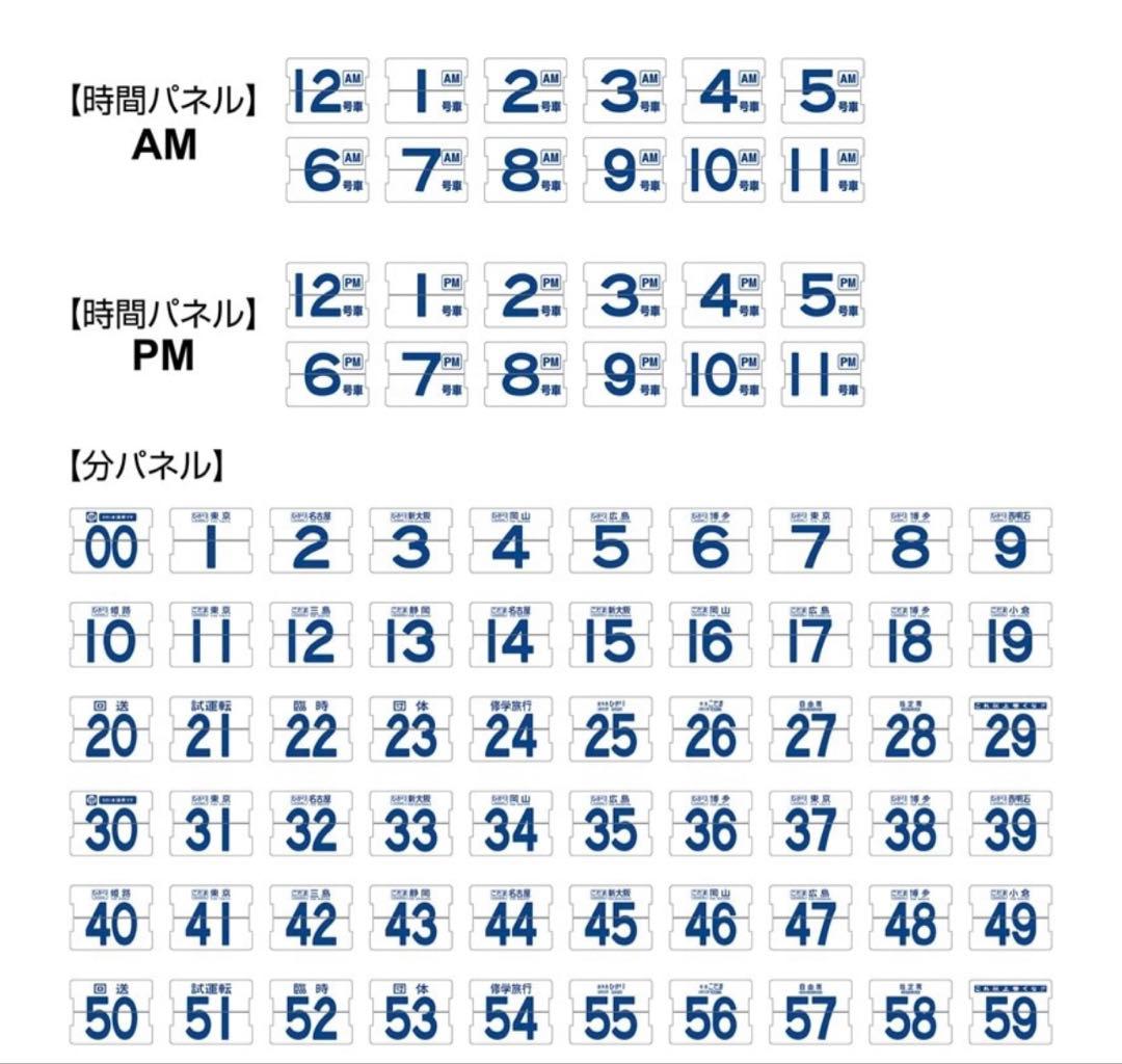 ０系新幹線パタパタ時計