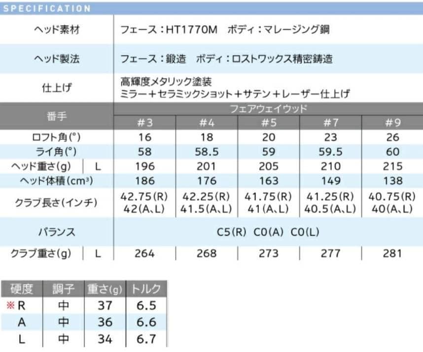 ゼクシオレディースmp1200 3本セット