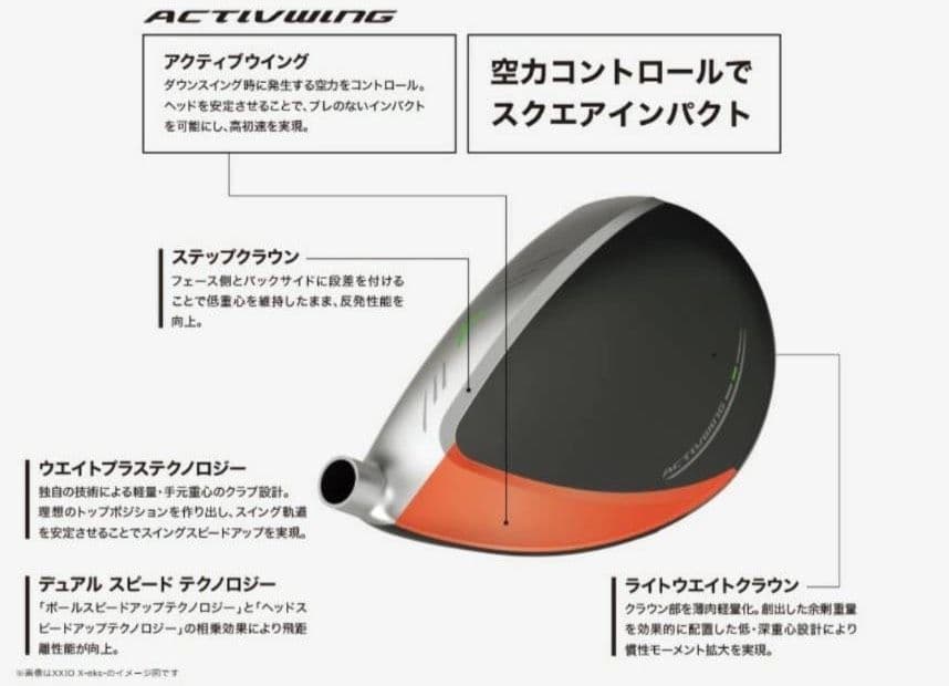 ゼクシオレディースmp1200 3本セット