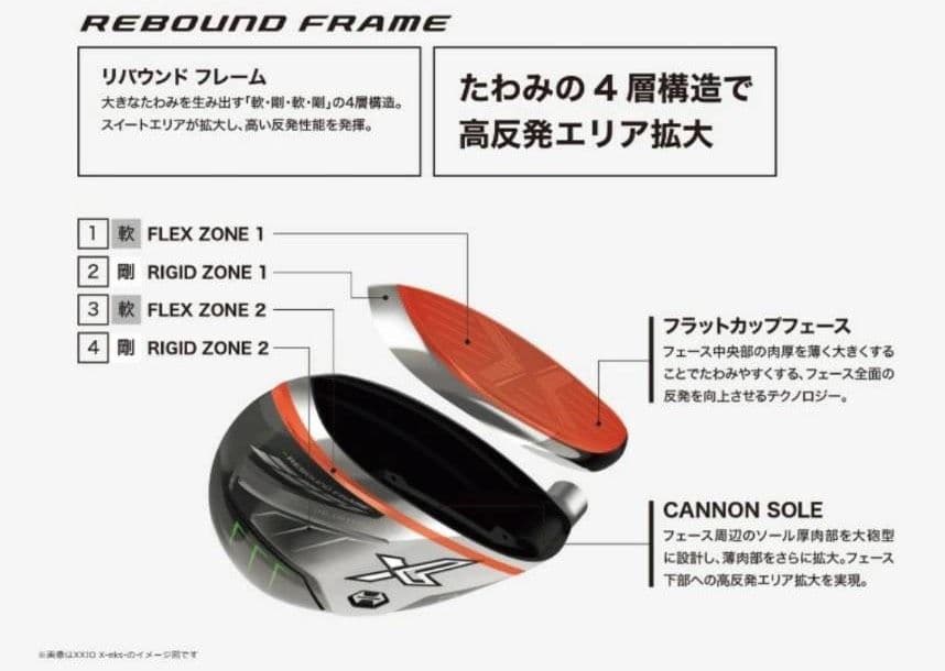 ゼクシオレディースmp1200 3本セット