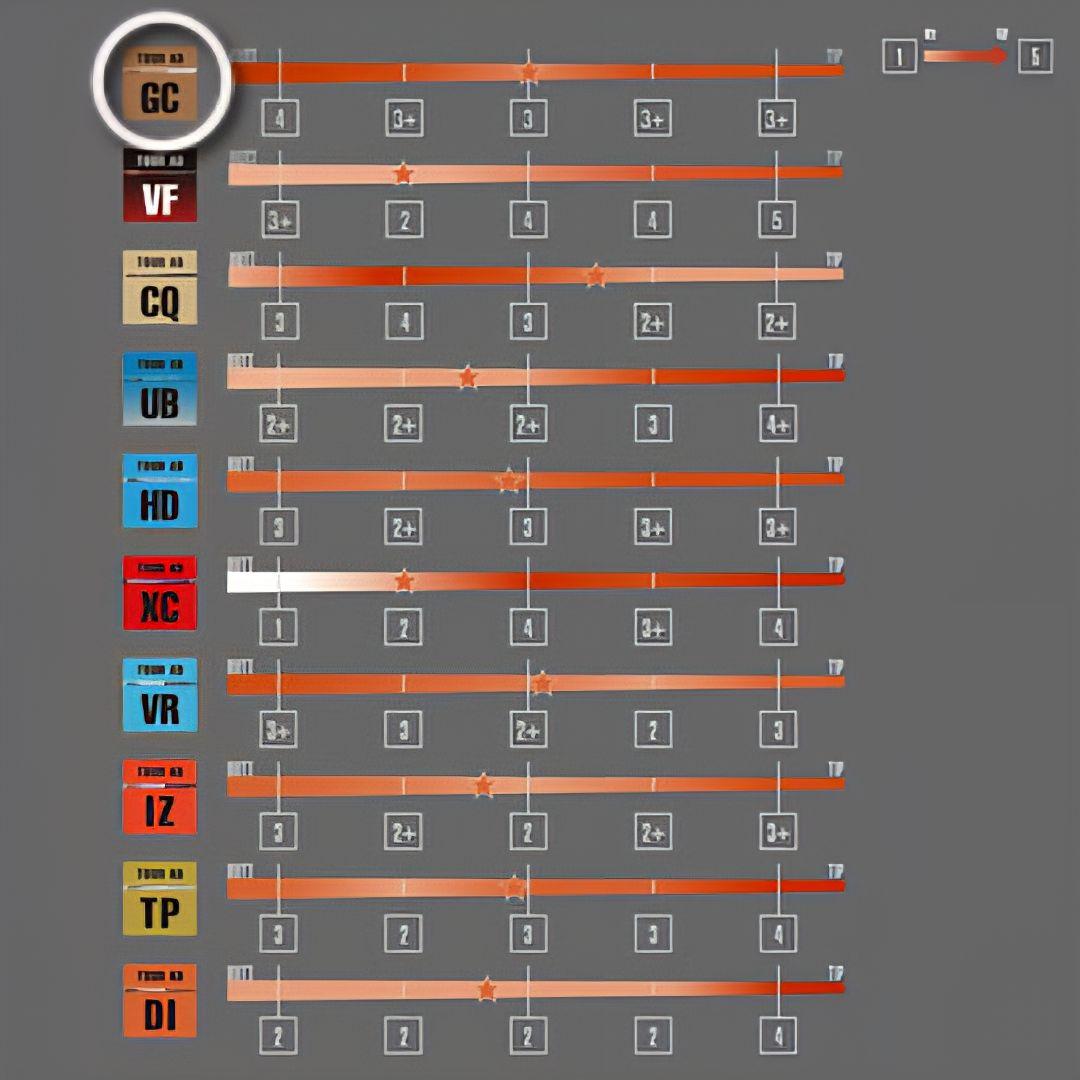 ツアー AD GC 50-Sタイトスリーブ　 ドライバー用45.25inch