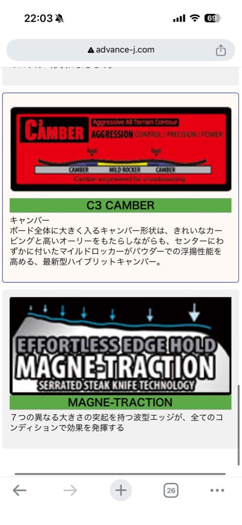 【週末限定価格】GNU GLOSS スノーボード　144cm
