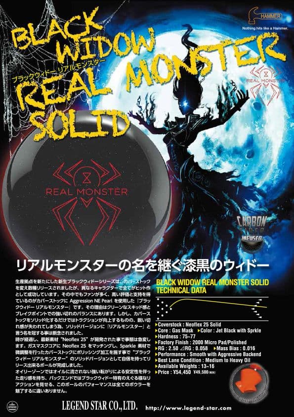 ブラックウィドー　リアルモンスターソリッド