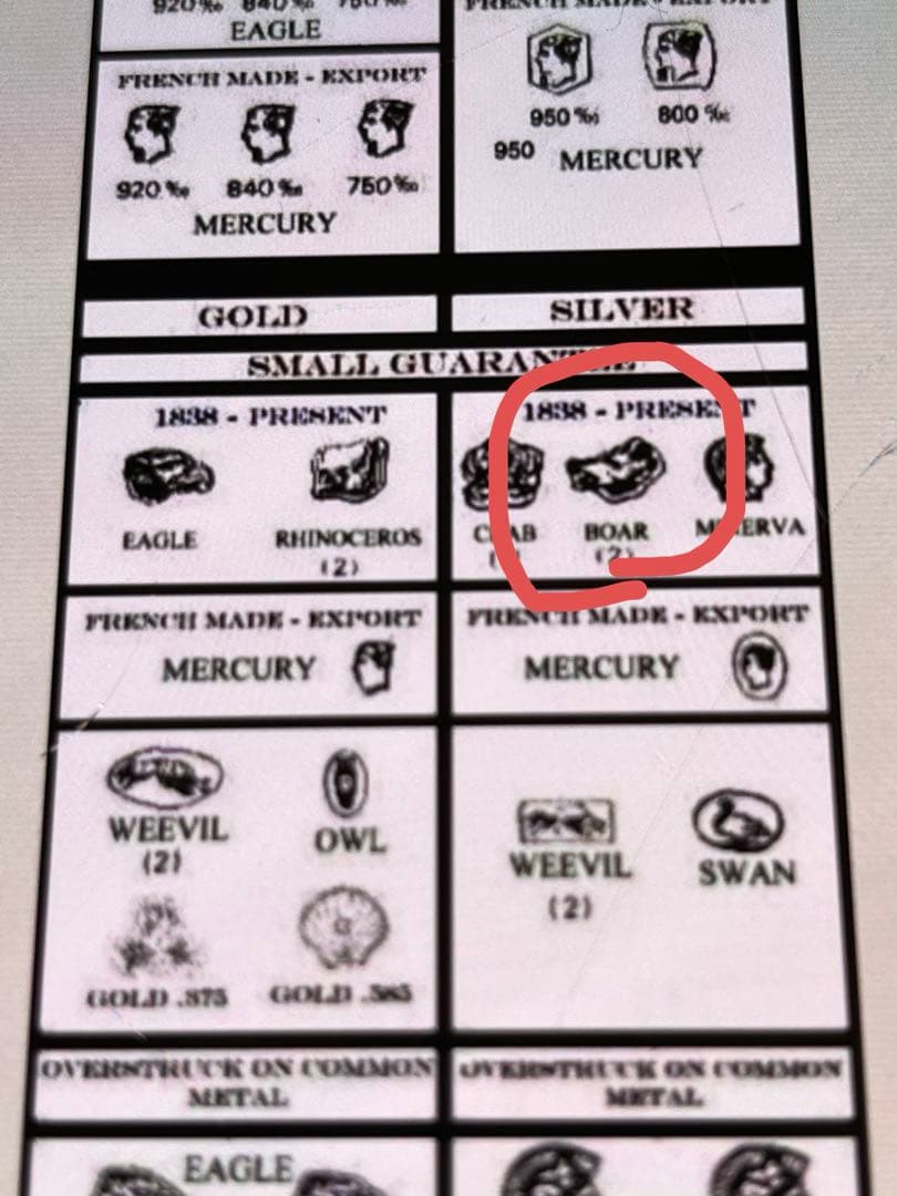 ピュイフォルカ　純銀製　950製 スターリング　ヴェルメイユ　アンティーク