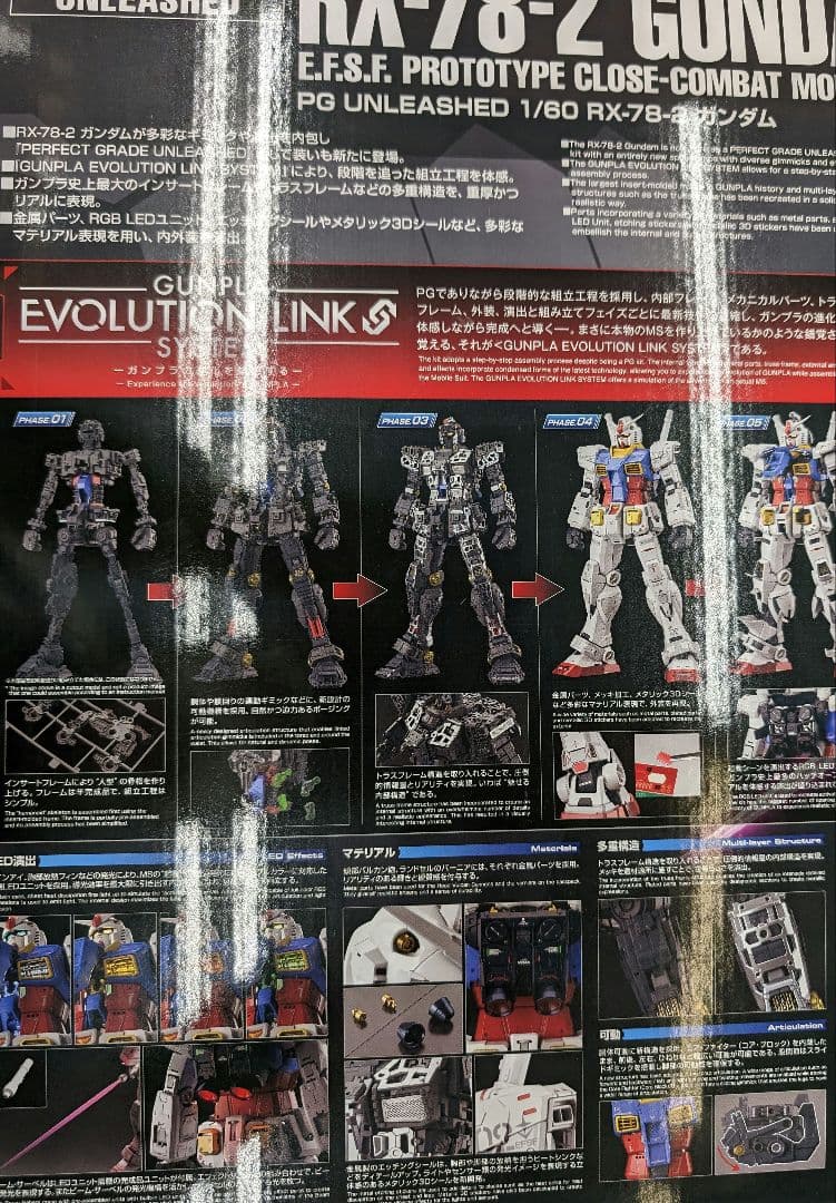 ＰＧ.1/60UNLＥAＳHＥD.ＲX-78-2ガンダム。