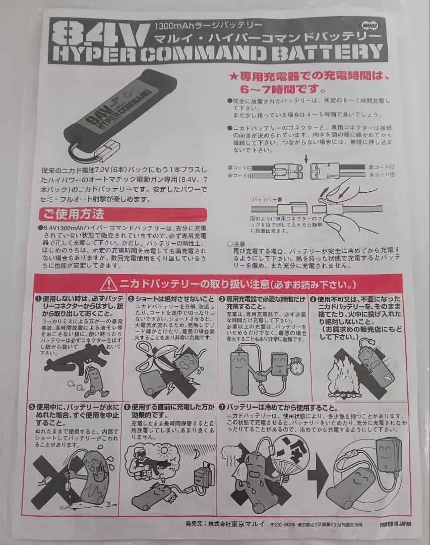 HD SON東京マルイ 電動ガン H&K G3 SG/1 エアーガン