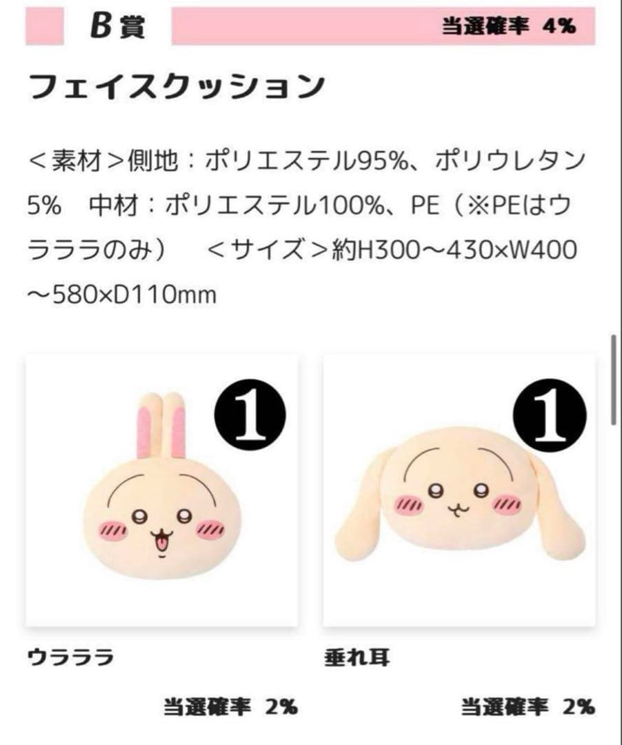 ちいかわ　うさぎだらけくじ　53個セット　まとめ売り、セット売り　一番くじ