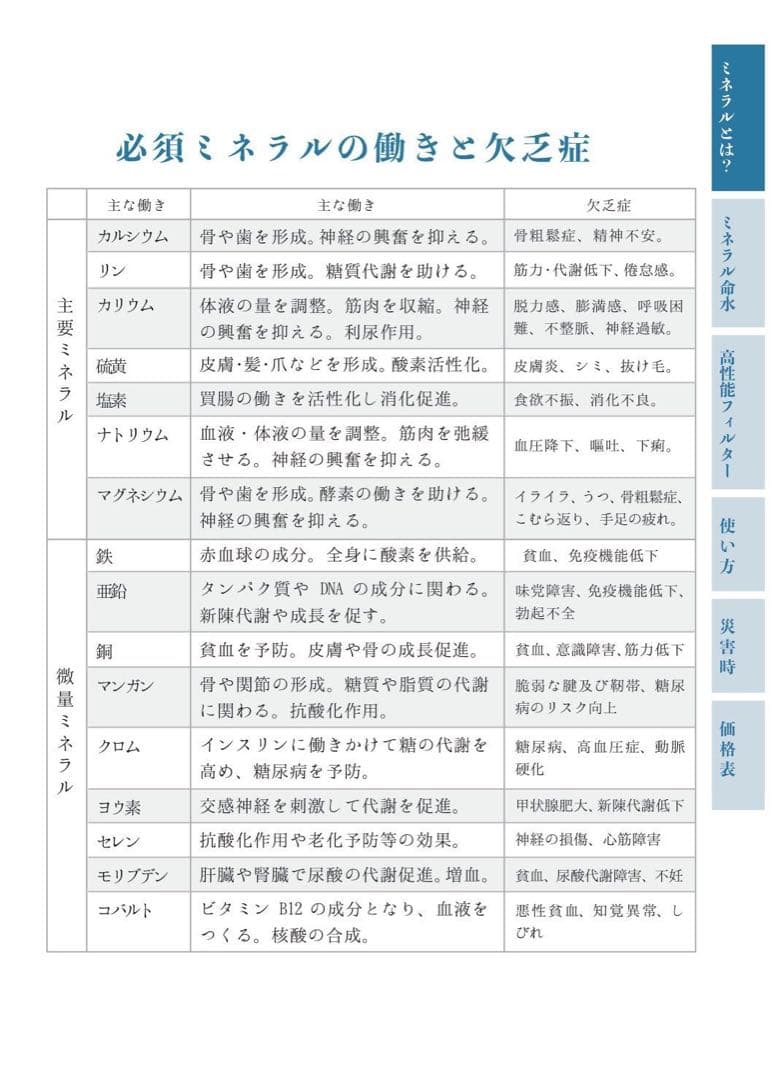 新品・災害時の備蓄水に安全な飲用水を作るサーバー