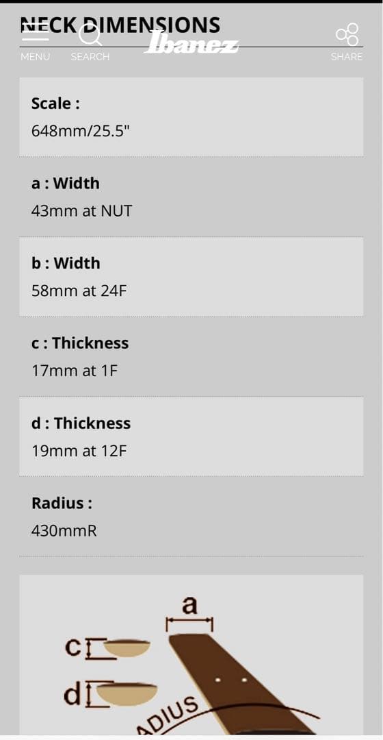 ギター Ibanez RGR5130 Prestige