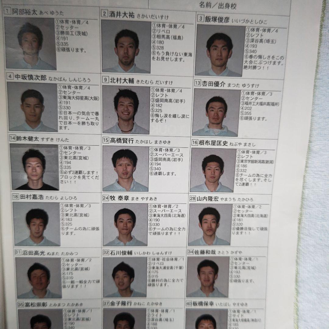 東西インカレバレーボール男子王座決定戦パンフレット