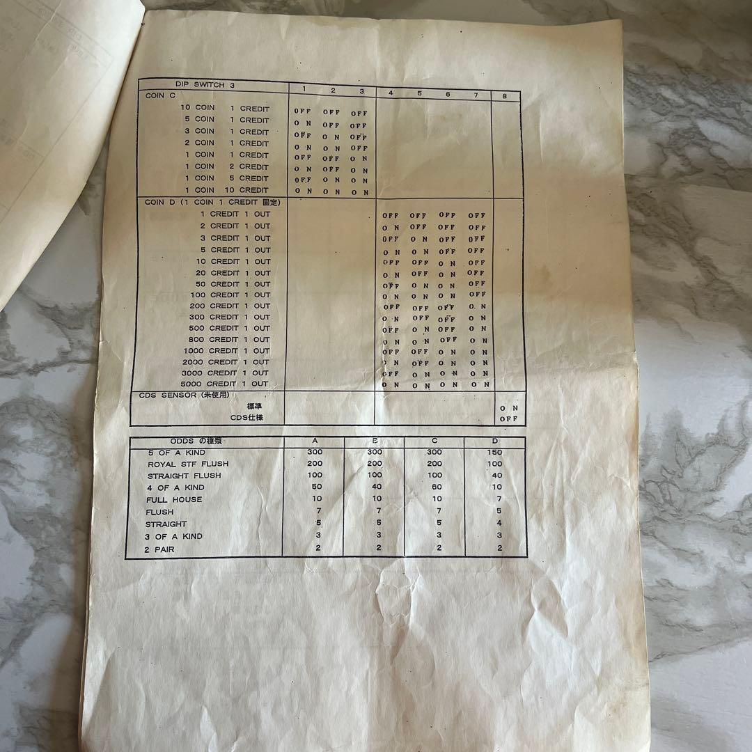 ポーカーゲーム機版