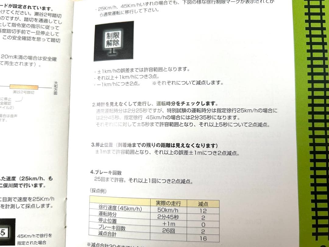 1996 相模鉄道　電車　図鑑　相鉄線　9000系　運転シュミレーション　ゲーム