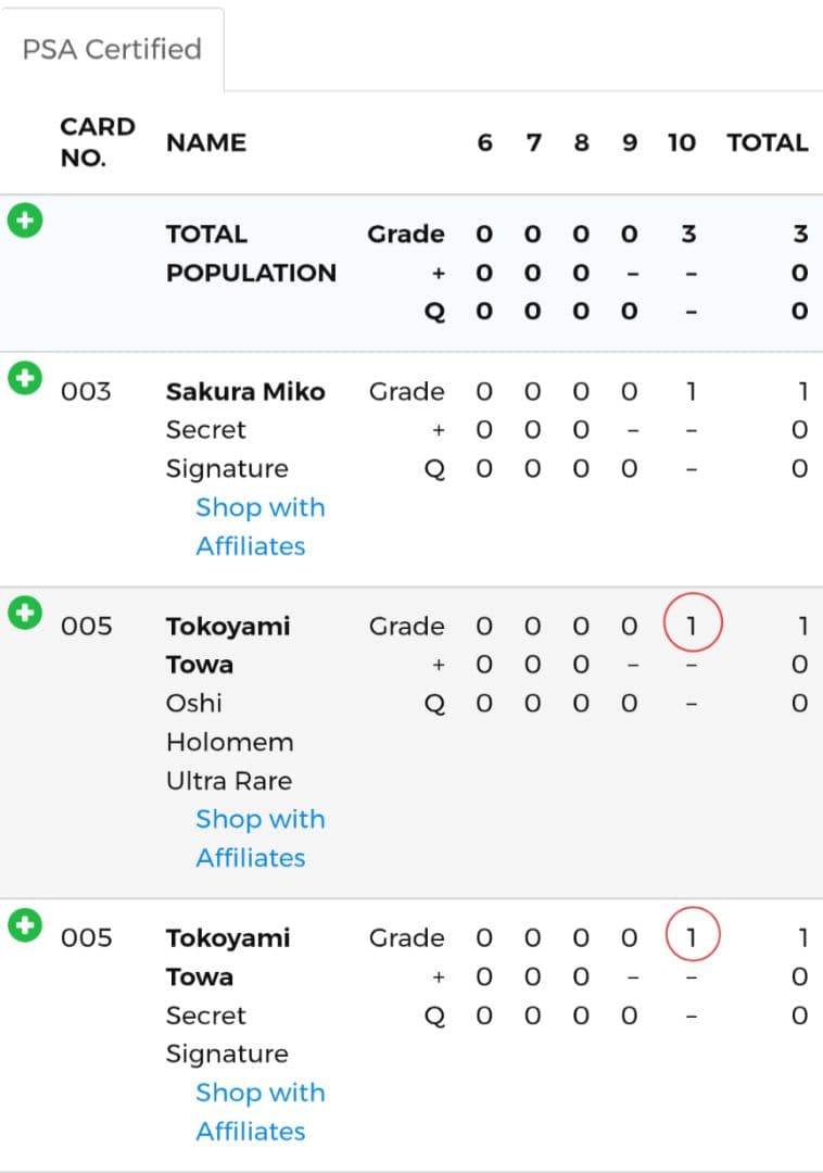 ホロカ 常闇トワ SEC OUR PSA10 連番 セット