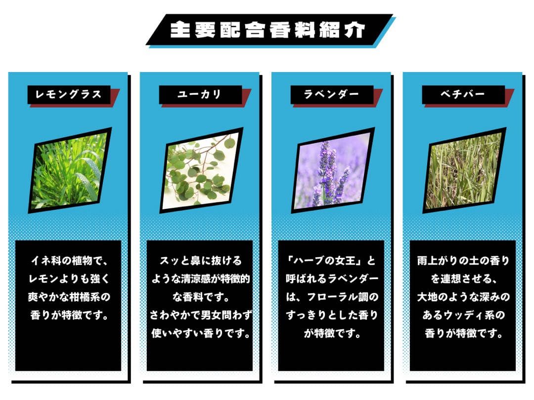 ヒロアカ 轟焦凍 アロマルームフレグランス