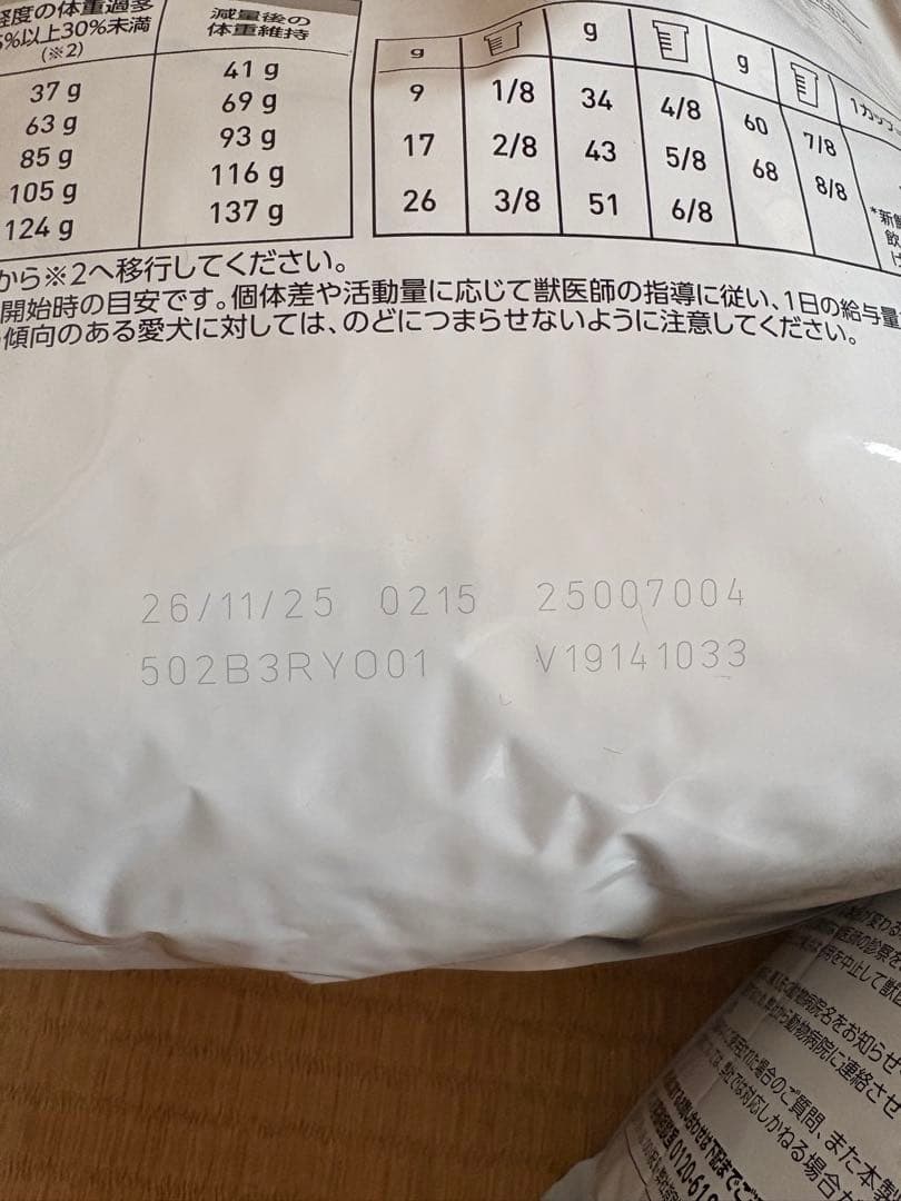 ロイヤルカナン 犬用 満腹感サポート+低分子プロテイン 3kg 4袋セット