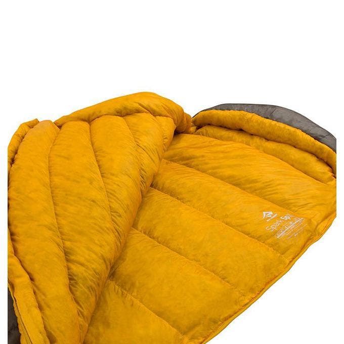 【新品同様】SEA TO SUMMIT Spark SpII レギュラー