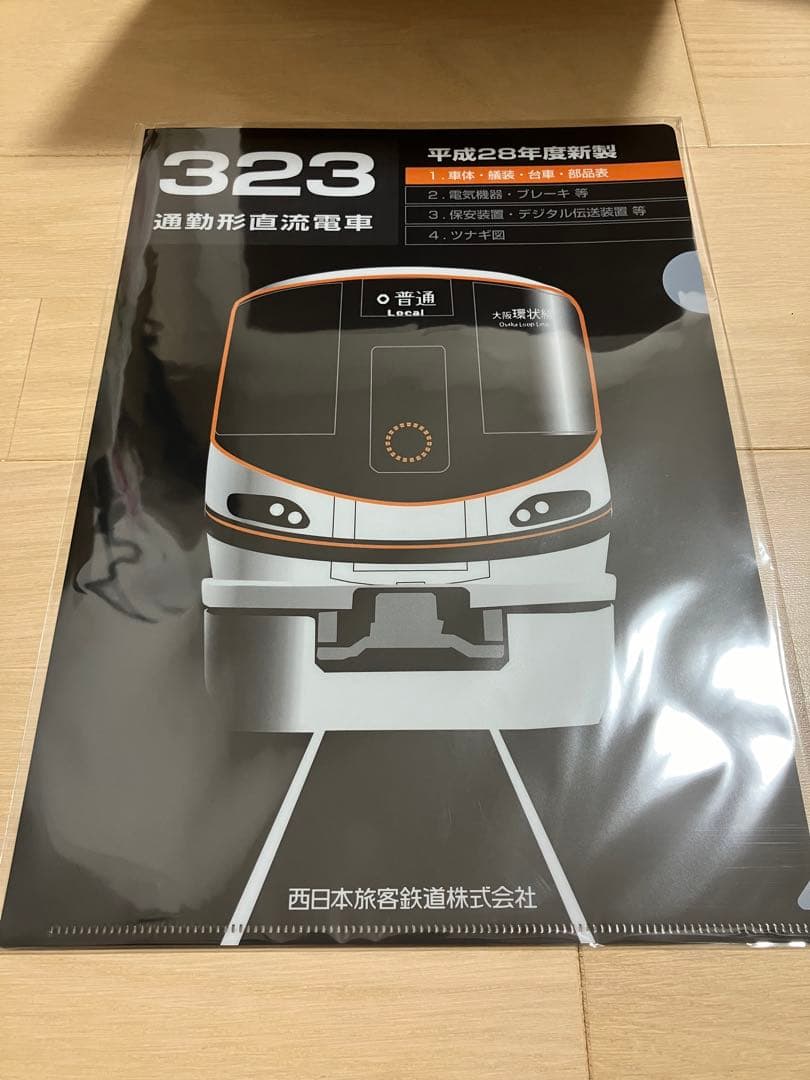 TOMIX JR323系通勤電車8両　大阪・関西万博ラッピング　交換パーツ付