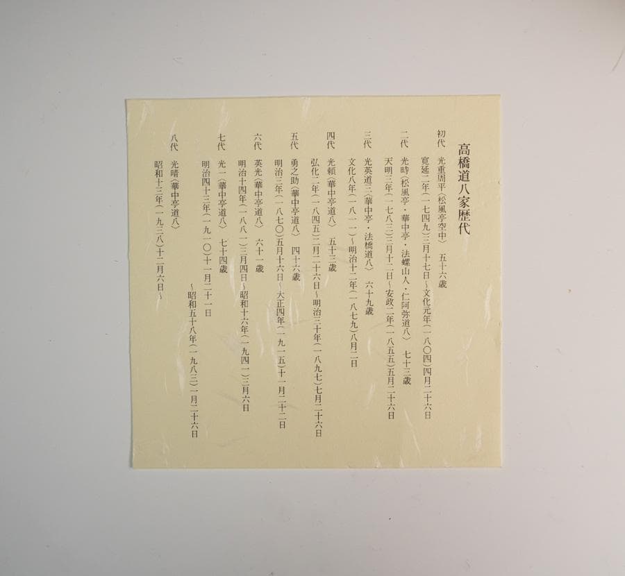 八世 高橋道八 黒釉扇面之図茶碗 共箱 茶道具