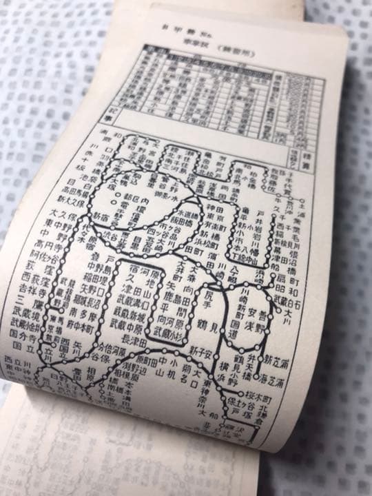 活版？車内補充券☆国鉄☆都区内☆未使用☆一冊